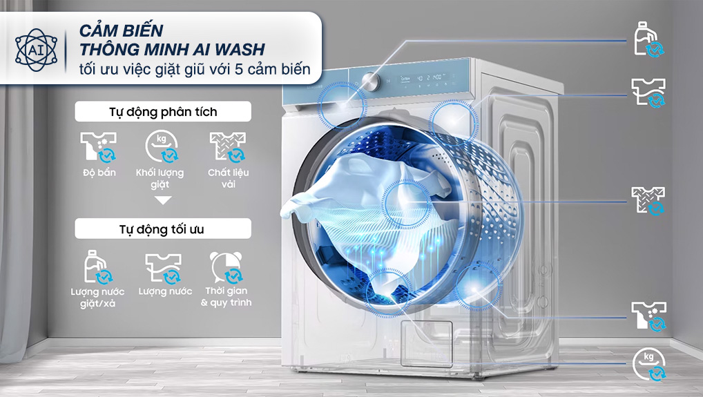 Máy giặt sấy Samsung Bespoke AI Inverter WD14BB944DGMSV cảm biến thông minh Ai Wash