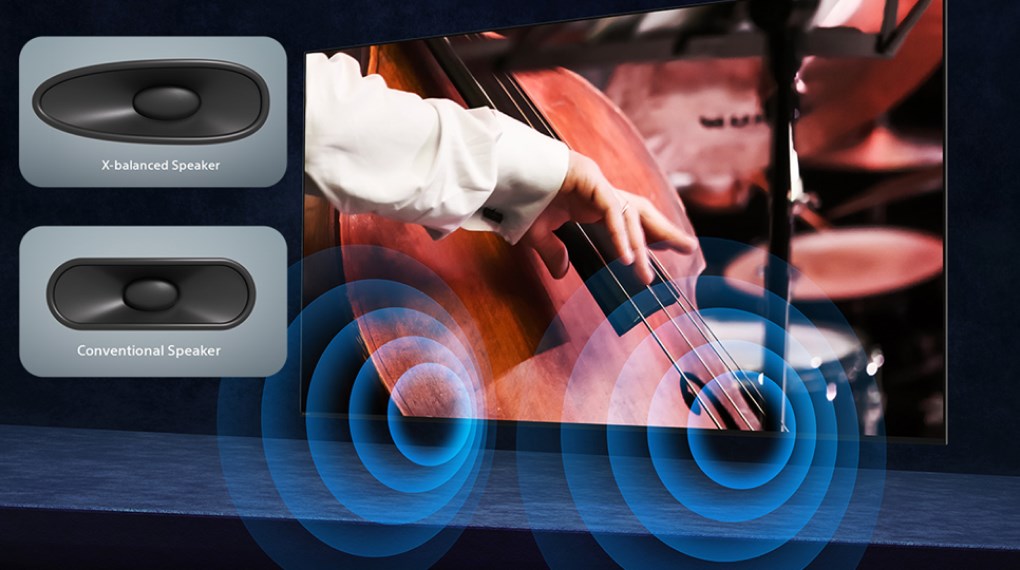 Google Tivi Sony 4K 55 inch K-55S30 công nghệ âm thanh nổi bật