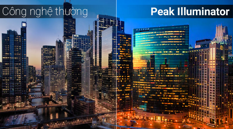 các công nghệ hình ảnh nổi bật của tivi samsung