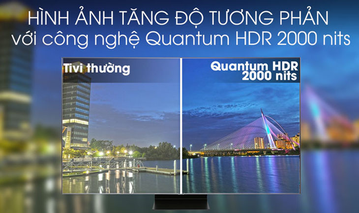 các công nghệ hình ảnh nổi bật của tivi samsung
