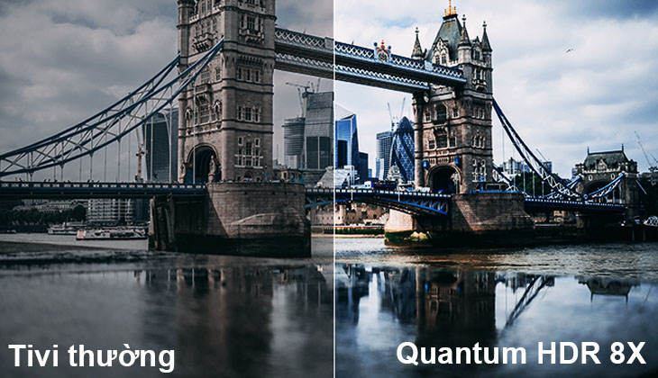 các công nghệ hình ảnh nổi bật của tivi samsung