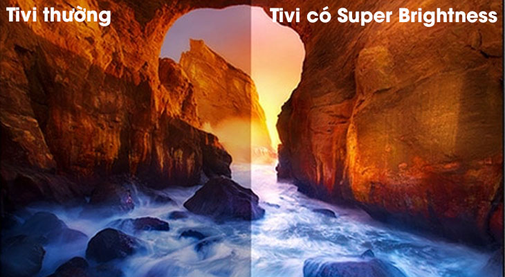 các công nghệ hình ảnh nổi bật của tivi samsung