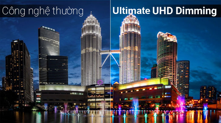 các công nghệ hình ảnh nổi bật của tivi samsung